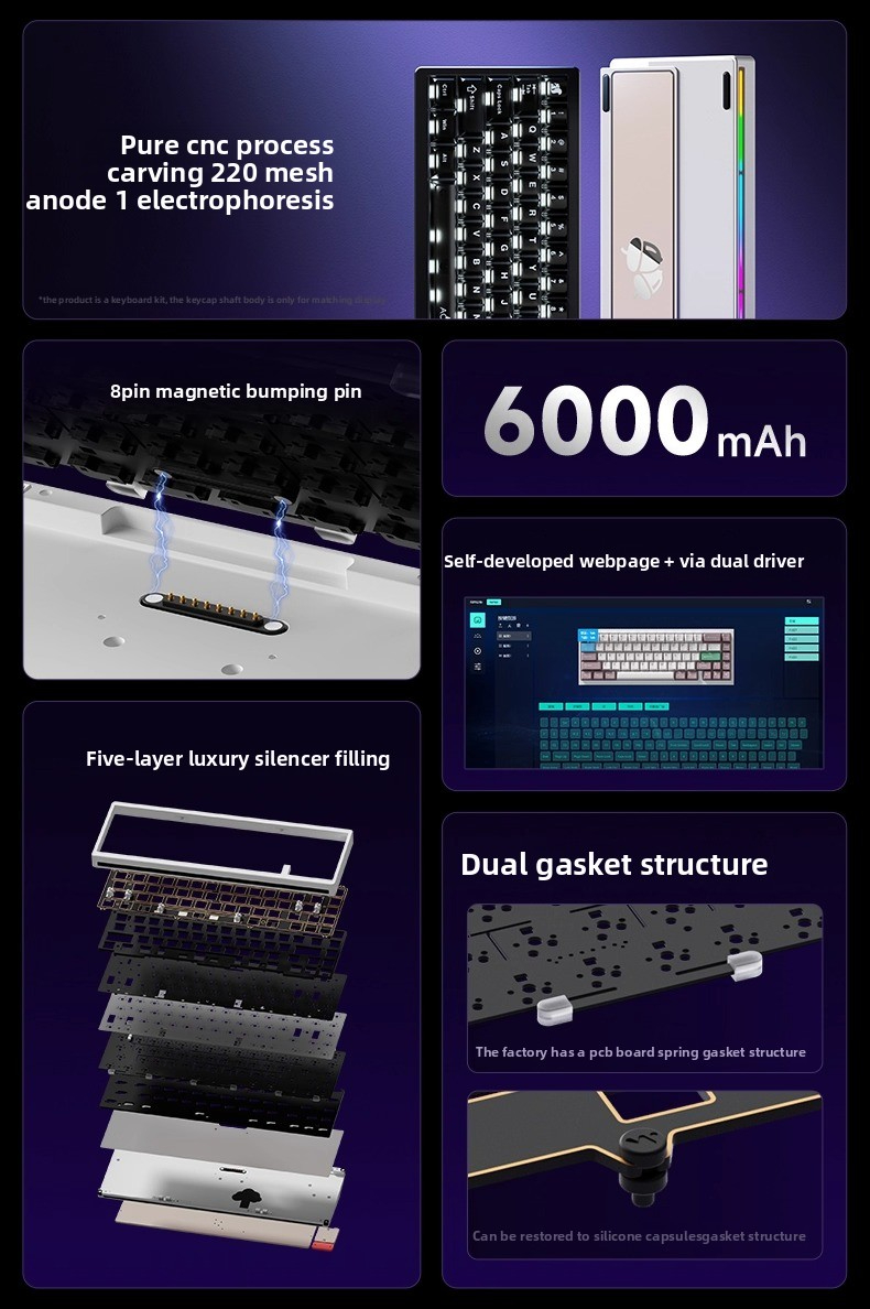 NEW WEIKAV Nut65 Aluminum Allo - Gaming Keyboard Mini Mechanical recension och pris