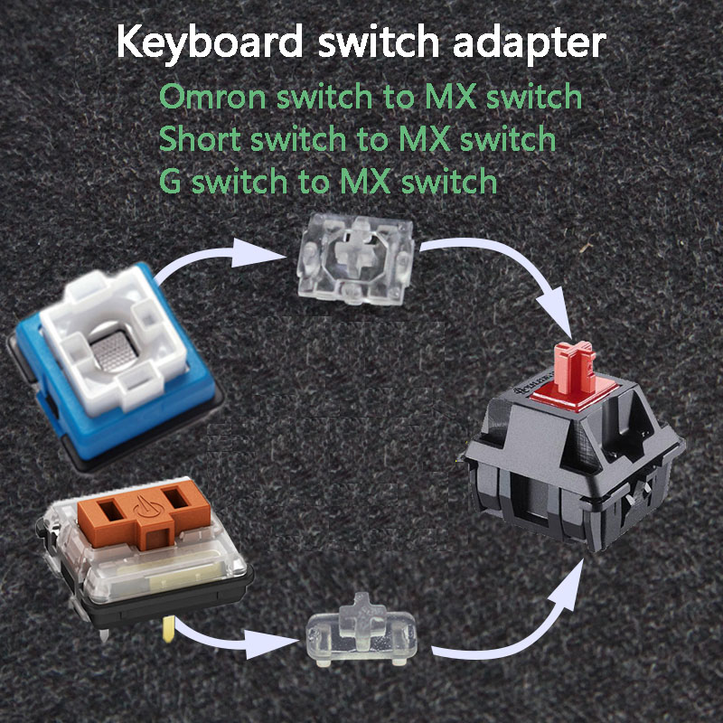Keyboard Switch Adapter Axis F - Gaming Keyboard Thocky recension och pris