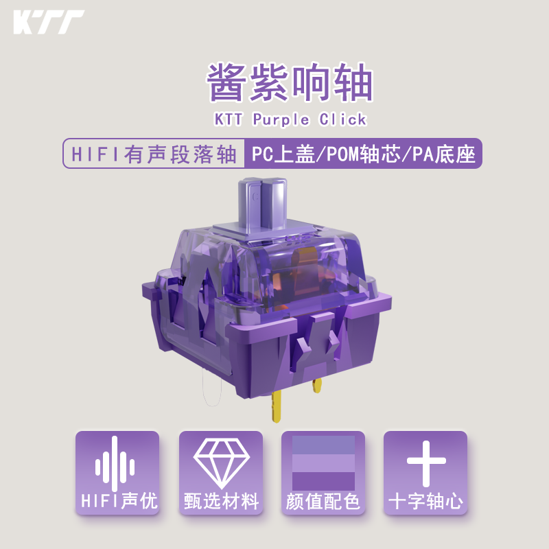 KTT Purple Click Switch 40g Pr - Keyboard Lube Kit recension och pris