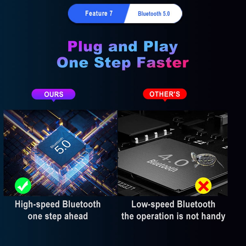 B03B-PUBG Mobile Gamepad Contr - Gaming Keyboard And Mouse Converter For Mobile recension och pris