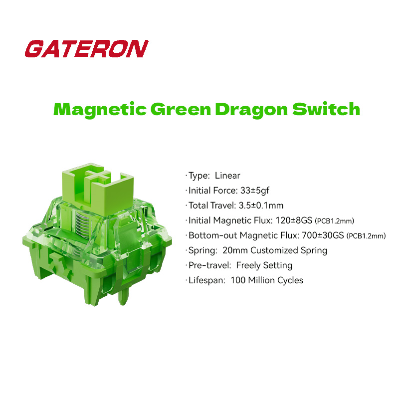 GATERON Magnetic Green Dragon  - Gaming Keyboard Hall Effect recension och pris